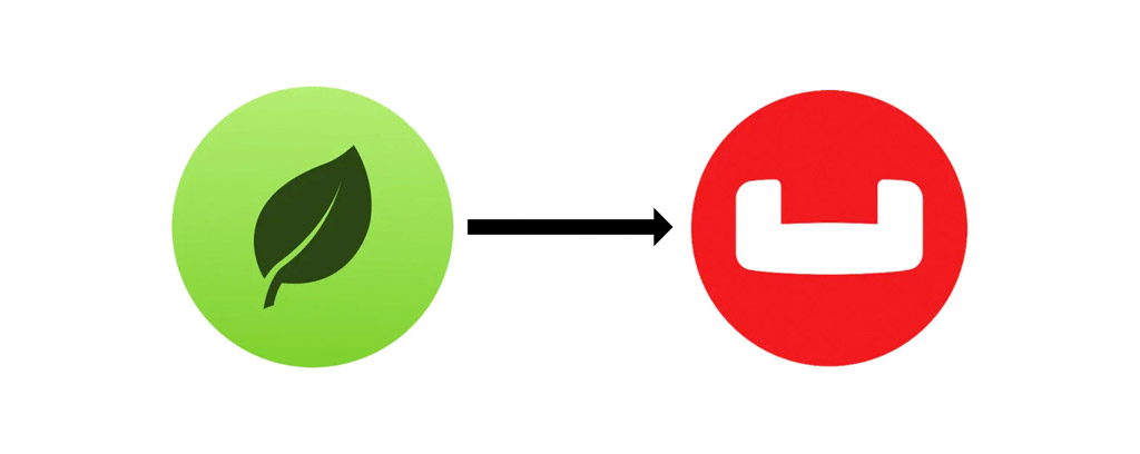 Migrate MongoDB to Couchbase